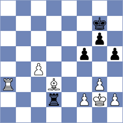 Raimann - Tschinke (Meppen, 2002)