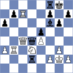 Vivaan Vishal Shah - Xu (Pozarevac SRB, 2025)