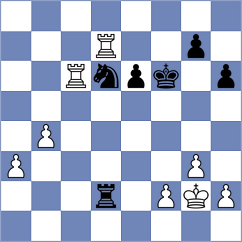 Gogolev - Kyaw Lay Htaik (chess.com INT, 2023)