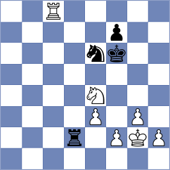 Luong Phuong Hanh - Injac (chess.com INT, 2025)