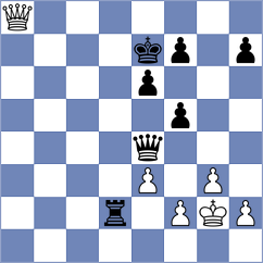 Bornheim - Robson (Batumi, 2006)