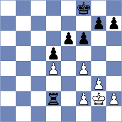 Islam - Belov (chess.com INT, 2025)