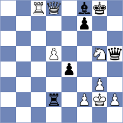 Zlatin - Soham (chess.com INT, 2025)