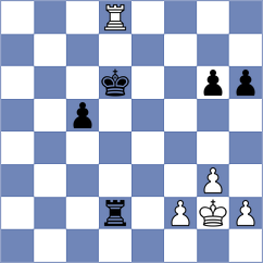 Wojtaszek - Golubev (chess.com INT, 2022)