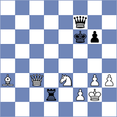 Gong - Zairbek Kyzy (Chess.com INT, 2021)
