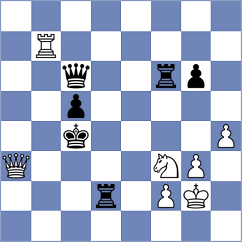 Sunilduth Lyna - Md Jamal (Chess.com INT, 2020)