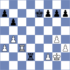 Indjic - Sarasketa Irastortza (chess.com INT, 2025)