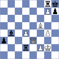 Sargsyan - Wang (Saint Louis USA, 2024)