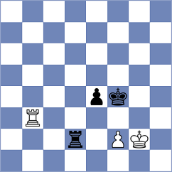 Naumann - Lukovic (Chess.com INT, 2020)