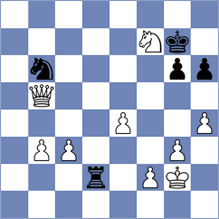 Tologontegin - Slavin (chess.com INT, 2023)