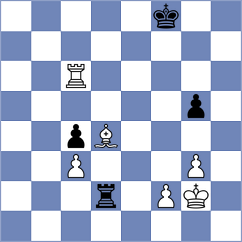 Sinitski - Coronel (Chess.com INT, 2021)