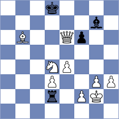 Gutierrez Olivares - Can (chess.com INT, 2025)