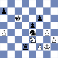 Shriyan Santosh - Perez Rodriguez (Chess.com INT, 2021)