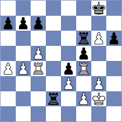 Milovic - Nikac (Podgorica MNE, 2025)