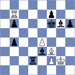 kiladze - Gruzman (chess.com INT, 2023)