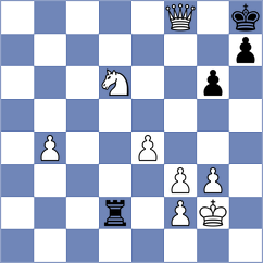 Pastar - Vivaan (chess.com INT, 2023)