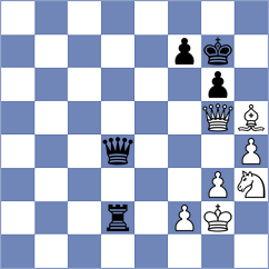 Carlsen - Erigaisi (chess.com INT, 2025)