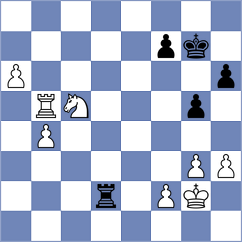 Lysyj - Kotov (chessassistantclub.com INT, 2004)