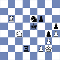 Annaberdiyev - Gonzalez Zharikov (chess.com INT, 2024)