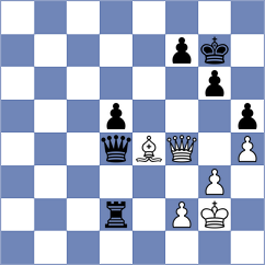 Odegov - Lazavik (chess.com INT, 2025)