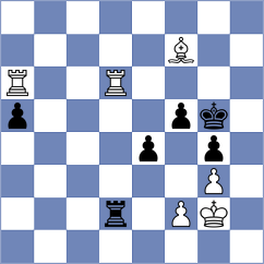Tomilova - Brankovic (Chess.com INT, 2020)