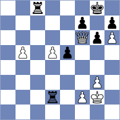 Krawczyk - Nitish (chess.com INT, 2025)