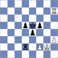 Mende - Bagdasarov (chess.com INT, 2024)