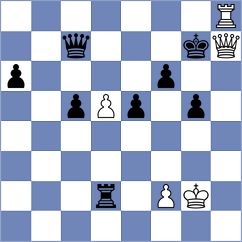 Olenik Campa - Tarnowska (chess.com INT, 2024)