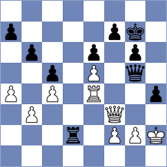 Duong - Manelis (Voronezh, 2012)