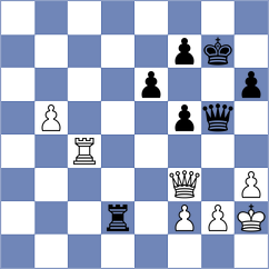 Mihajlovskij - Belov (chess.com INT, 2025)