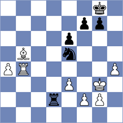 Maghsoodloo - Habans Aguerrea (chess.com INT, 2025)