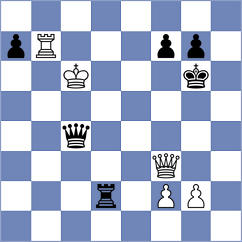 Gharibyan - Holt (chess.com INT, 2024)