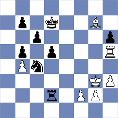 Garbuz - Artuz (chess.com INT, 2025)