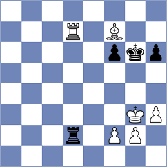 Niyazgulova - Vusatiuk (chess.com INT, 2022)