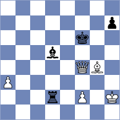 Yoo - Paravyan (chess.com INT, 2024)