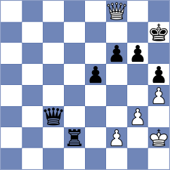 Gauri - Chekh Adm Khedr (chess.com INT, 2024)