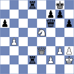 Vargas Sotelo - Miranda Vargas (Chess.com INT, 2020)