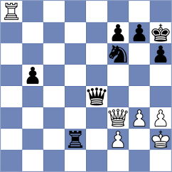 Kooiman - Dimitrijeski (Amsterdam NED, 2024)