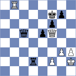 Viana - Myagmarsuren (chess.com INT, 2024)