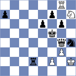 Rohwer - Ward (chess.com INT, 2024)