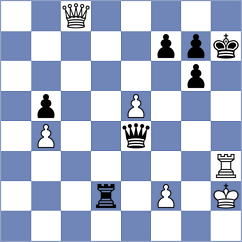 Keller - Bordin (Playchess.com INT, 2004)