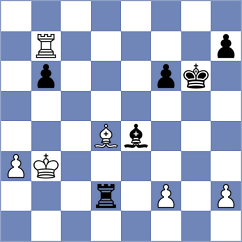 Desideri - Zainullina (Chess.com INT, 2021)