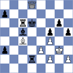 Corrales Jimenez - Lorenzo de la Riva (chess.com INT, 2024)