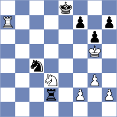 Bahmani - Swara Lakshmi S Nair (chess.com INT, 2025)