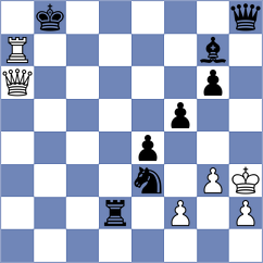 Obregon Rivero - Materia (chess.com INT, 2025)