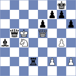 Orozbaev - Nguyen (Chess.com INT, 2020)