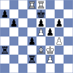 Kotz - Riedlberger (Germany, 1996)
