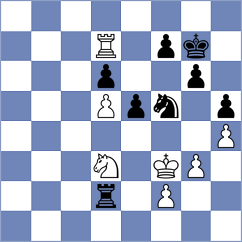 Kotyk - Tisma (chess.com INT, 2025)