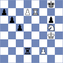 Groetzbach - Yarullina (chess.com INT, 2024)