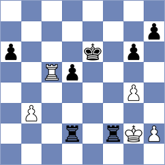 Kanyamarala - Klukin (chess.com INT, 2024)